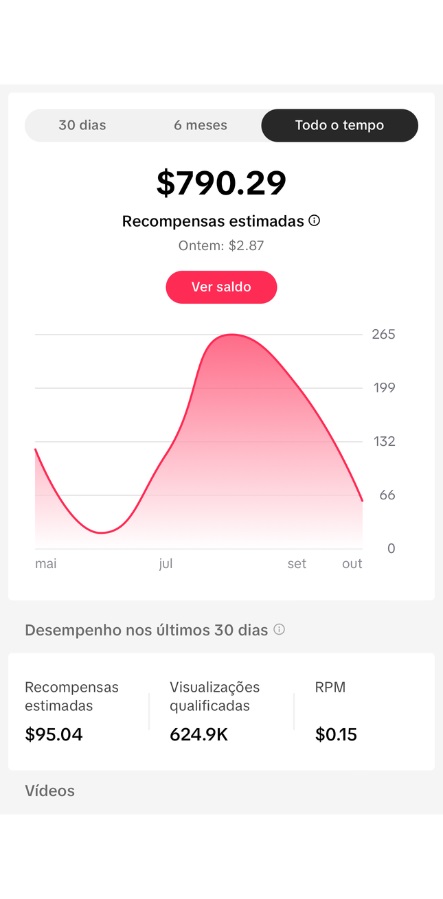 Depoimento 03