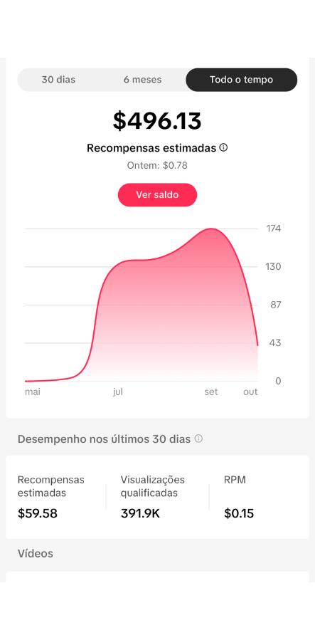 Resultados-12